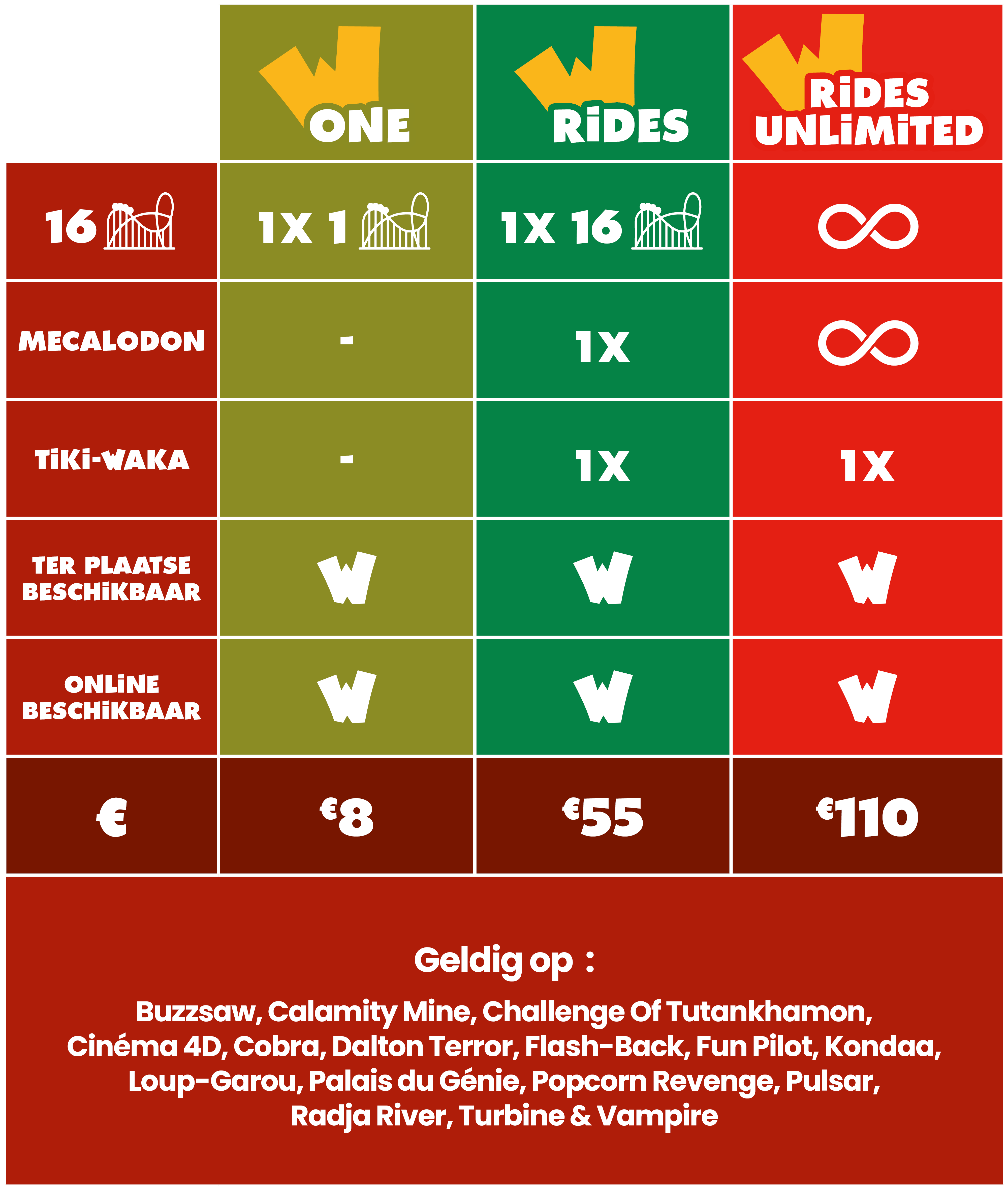 tableau speedy FR 2025