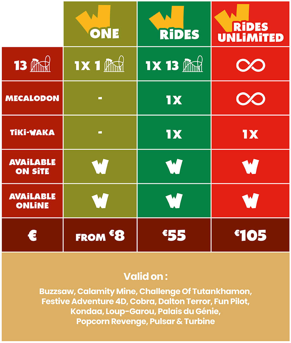 Visual showing the prices of Speedy skip-the-line passes during Walibi Winter at Walibi. Don’t miss a second of thrills!