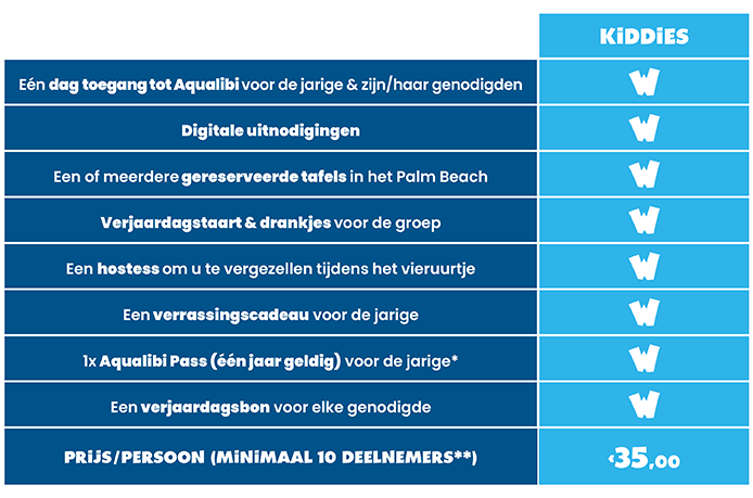 Vergelijkingstabel voor Aqualibi verjaardagsarrangementen 2026
