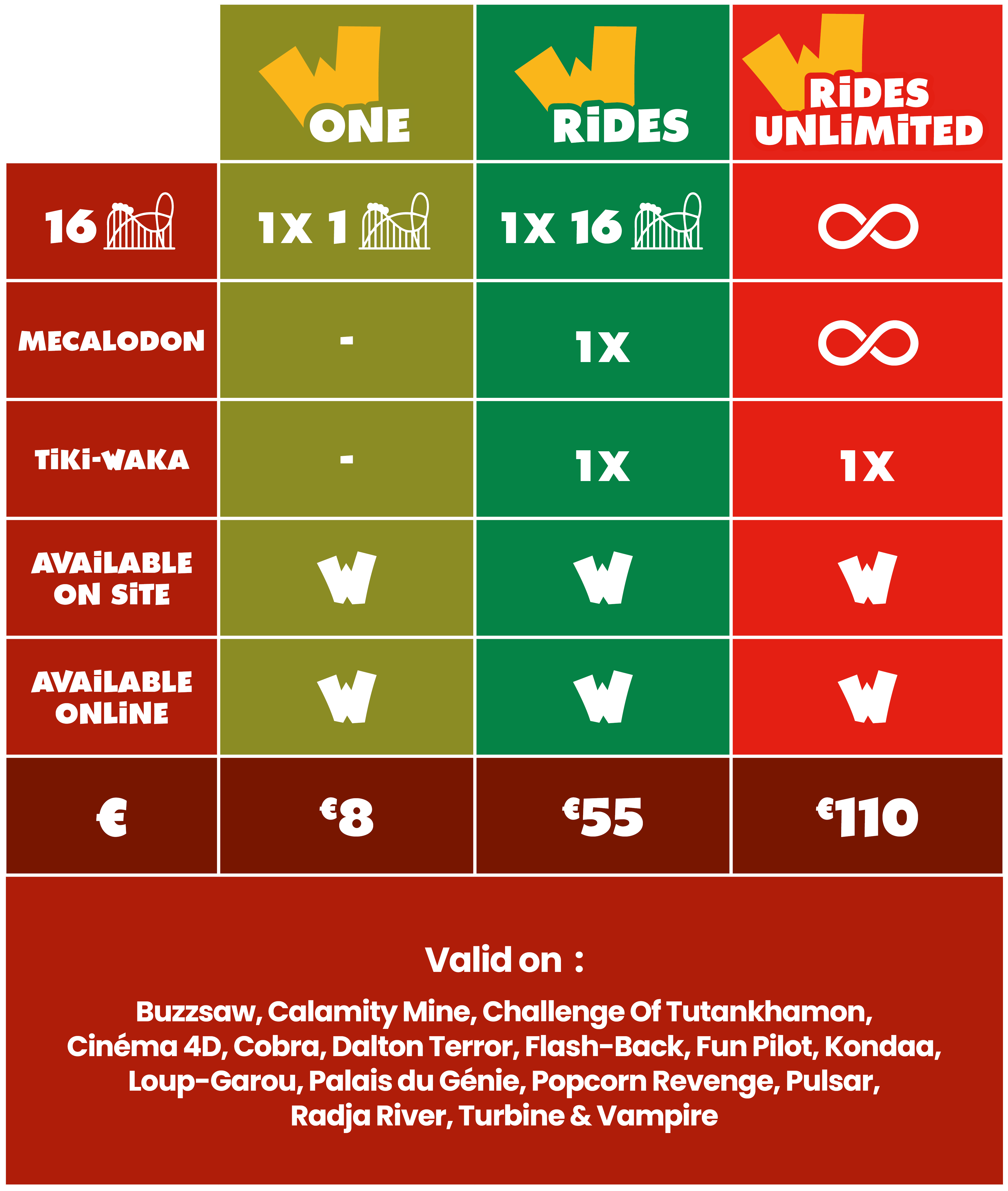 Tableau speedy fast-lane 2025